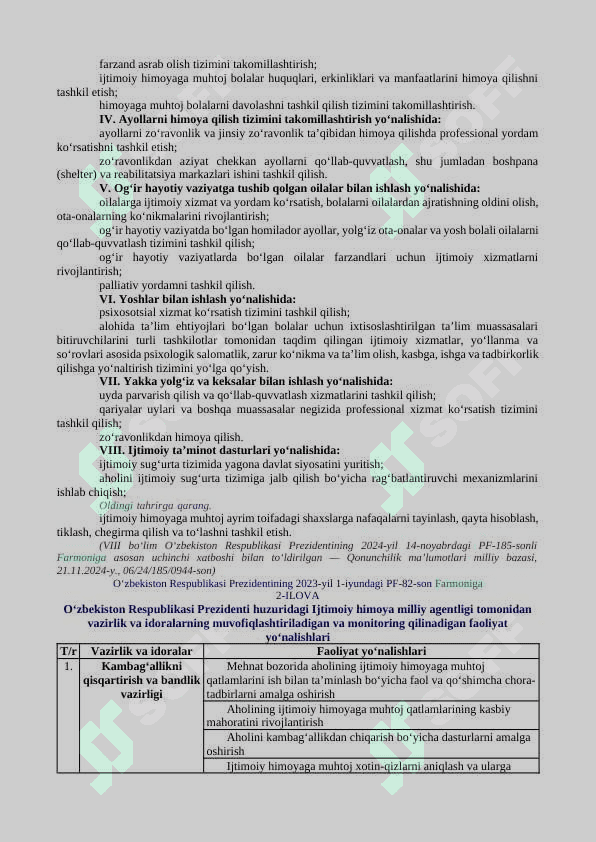 Ijtimoiy xodim suhbat savol javobi 6