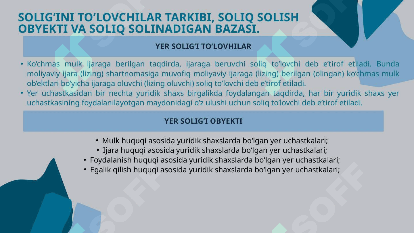 Yuridik shaxslardan olinadigan yer soligʻi 6