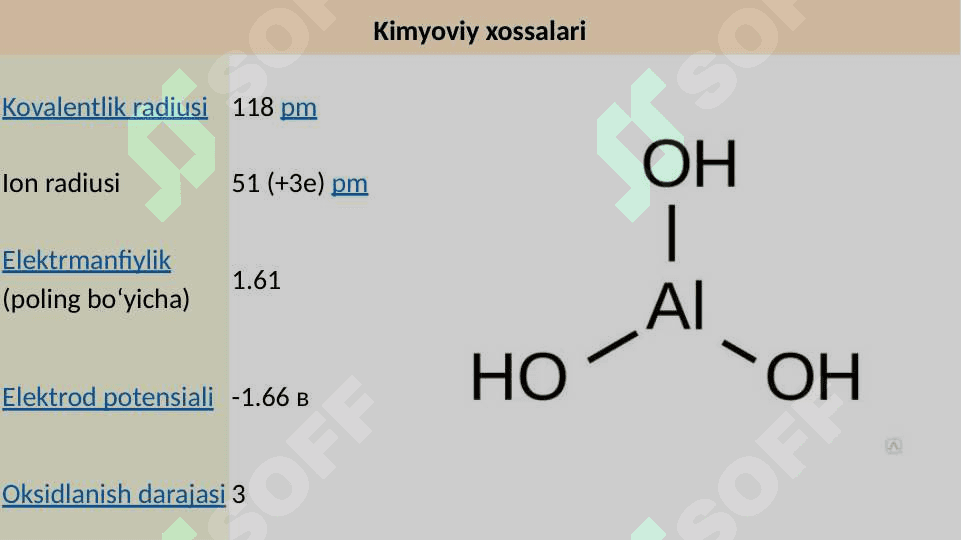 ALYUMINIY 6