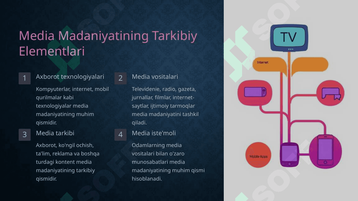 Media Madaniyat va Innovatsion Pedagogika 3