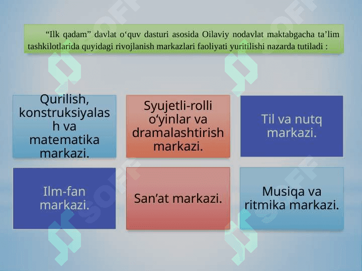 Syujetli-rolli oʻyinlar va sahnalashtirish 4