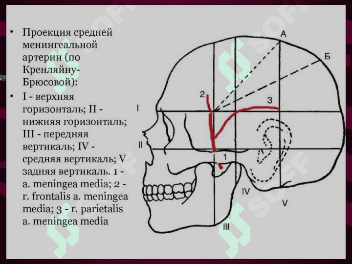 Xirurgik kasalliklarda davolash usullari . Хирургик касалликларда дафолаш усуллари 6