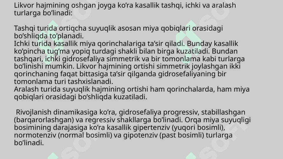 Gidrosefaliya 6