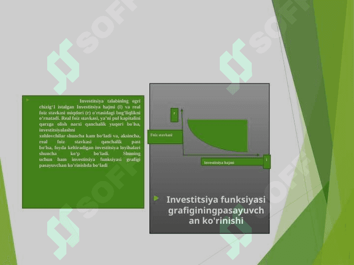 Investsitsiya funksiyasi va omillari. 4