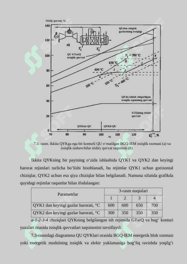 BGQ-IEM qozon-utilizatorida qo‘shimcha yoqilg‘i yoqish tajriba ishi 7
