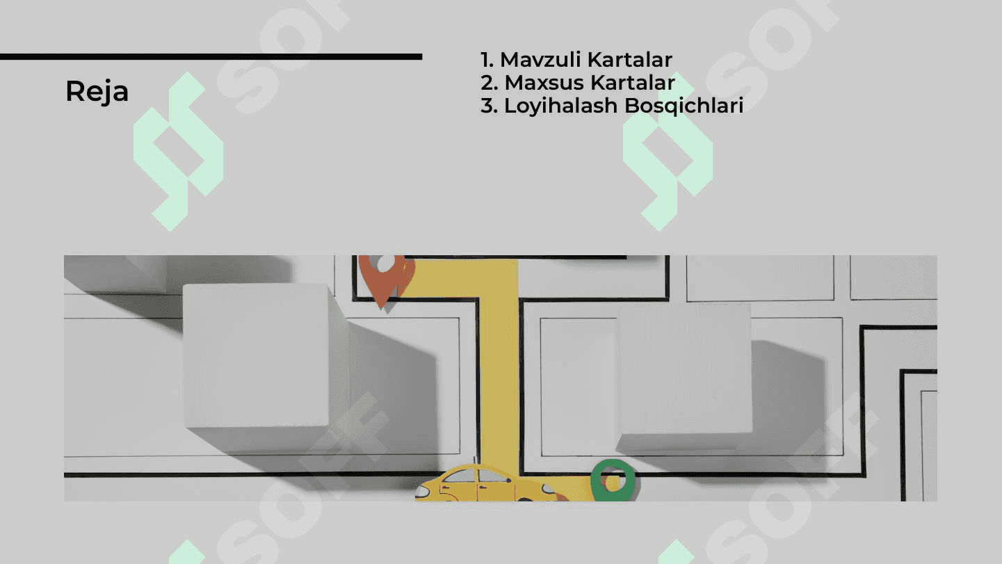 Mavzuli va maxsus kartalarni loyihalash va loyihalash bosqichlari 2