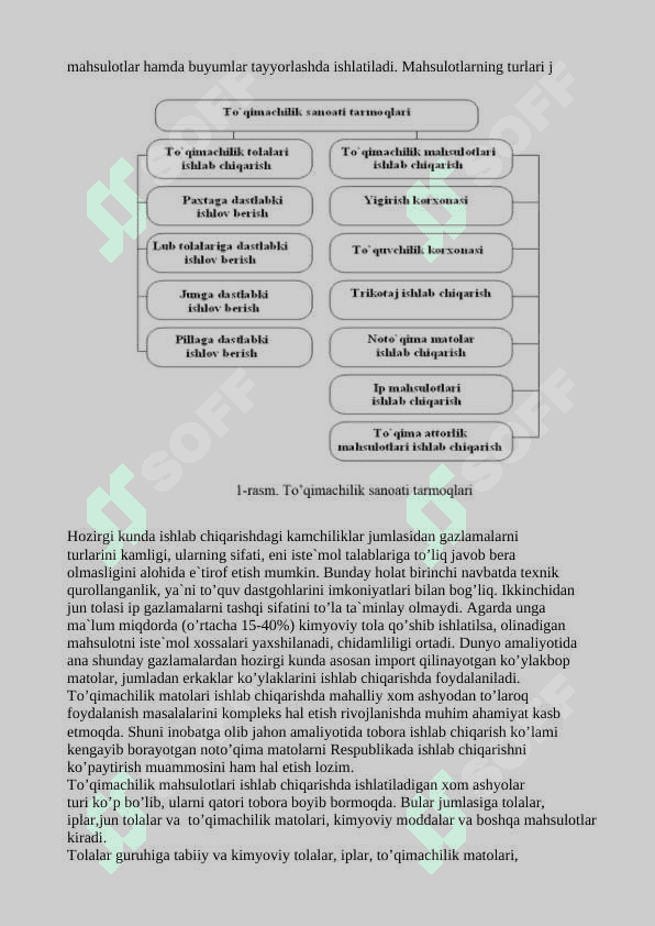 Mavzu: Jun va kimyoviy tolalardan ip ishlab chiqish. Jun va kimyoviy tolalardan yigirilgan iplarni asortimenti va ularni axamiyati. 3