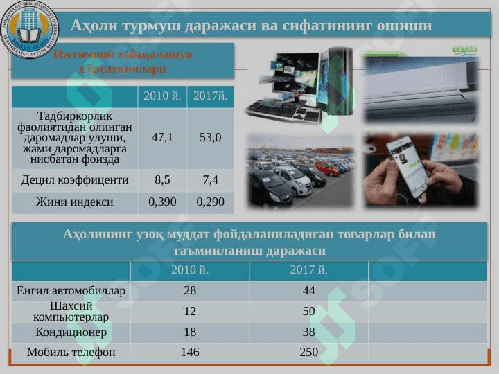 ИҚТИСОДИЙ ЎСИШ 8