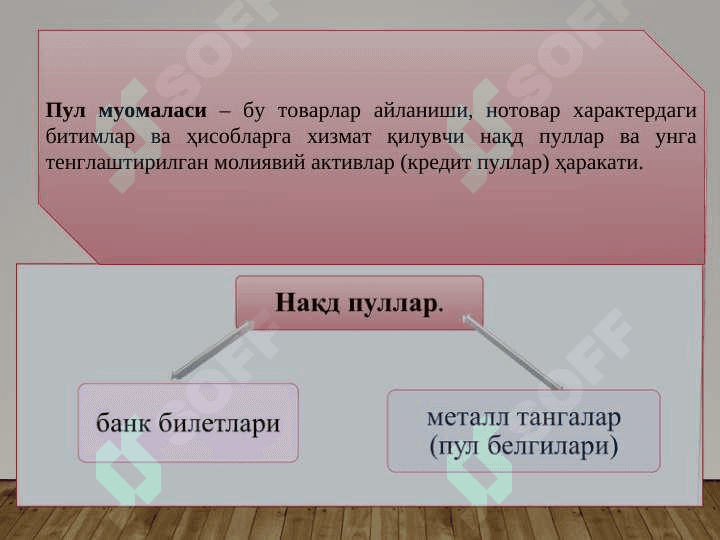 Пул тушунчаси ва унинг функциялари 4