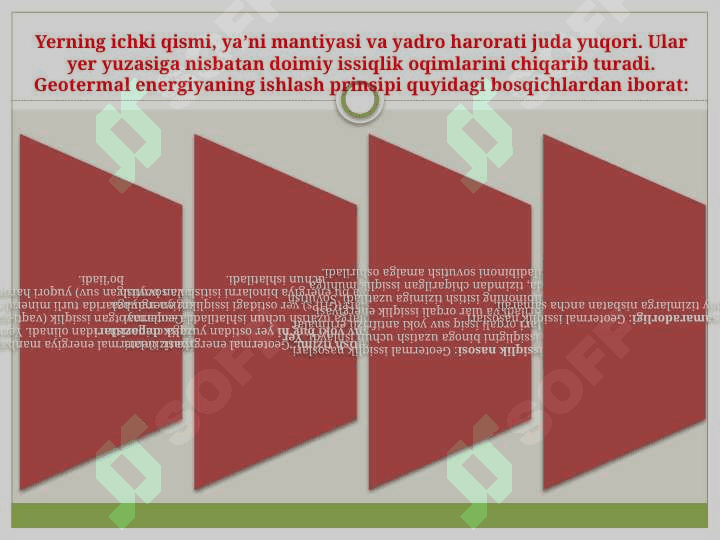 Yer energiyasidan foydalanib binolarni isitish va sovutish. 6