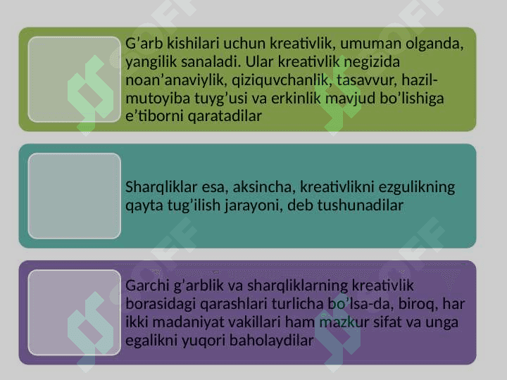 Bo`lajak o`qituvchilarning kreativ qobiliyatini rivojlantirish 5