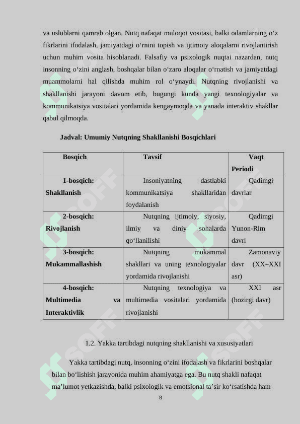 Umumiy va yakka tartibdagi nutqning paydo bo'lishidagi muammolar KURS ISHI.docx 8