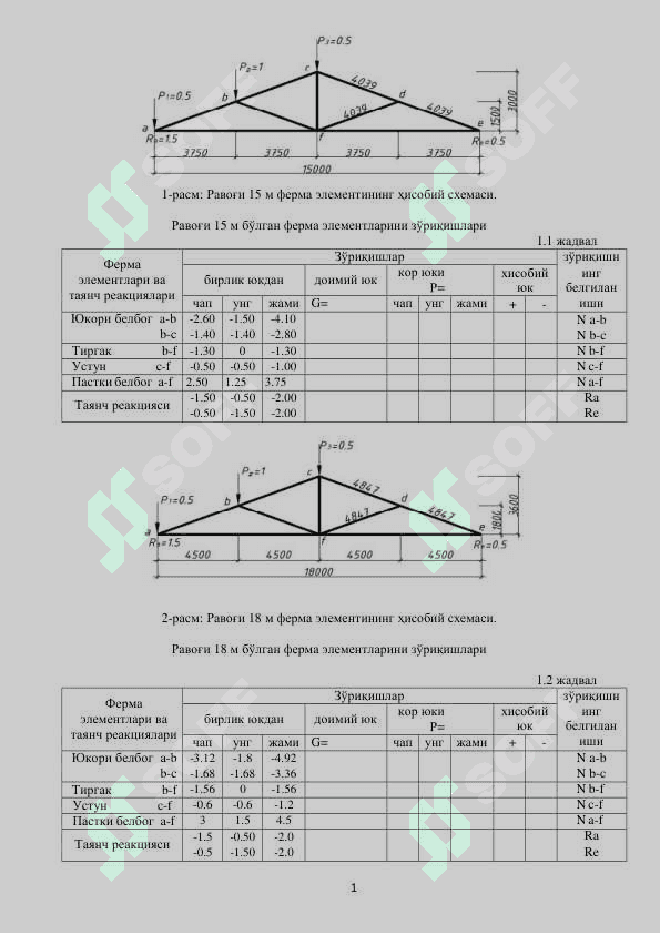 Yog'och konstruksiyalari kurs ishi 6