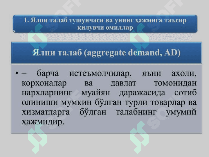 Yalpi talab va yalpi taklif 2