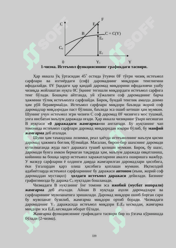 ИСТЕЪМОЛ, ЖАМҒАРМА ВА ИНВЕСТИЦИЯЛАР 4