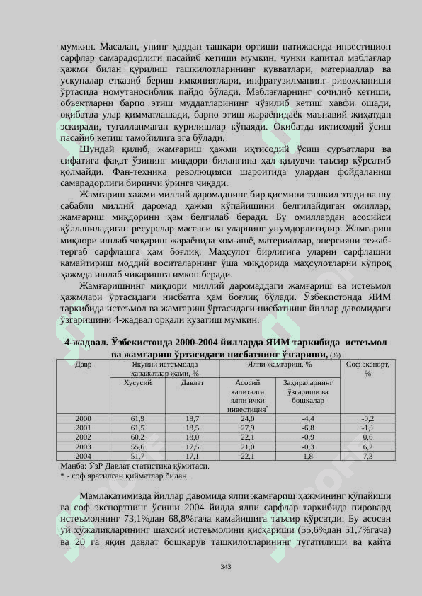 ИСТЕЪМОЛ, ЖАМҒАРМА ВА ИНВЕСТИЦИЯЛАР 8