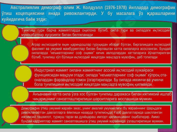 Demografik rivojlanish va migratsiya 7