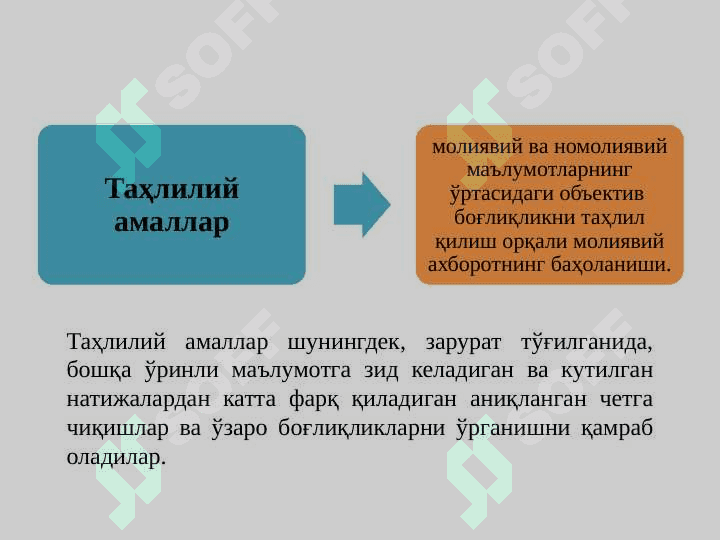 ТАҲЛИЛИЙ АМАЛЛАР 4
