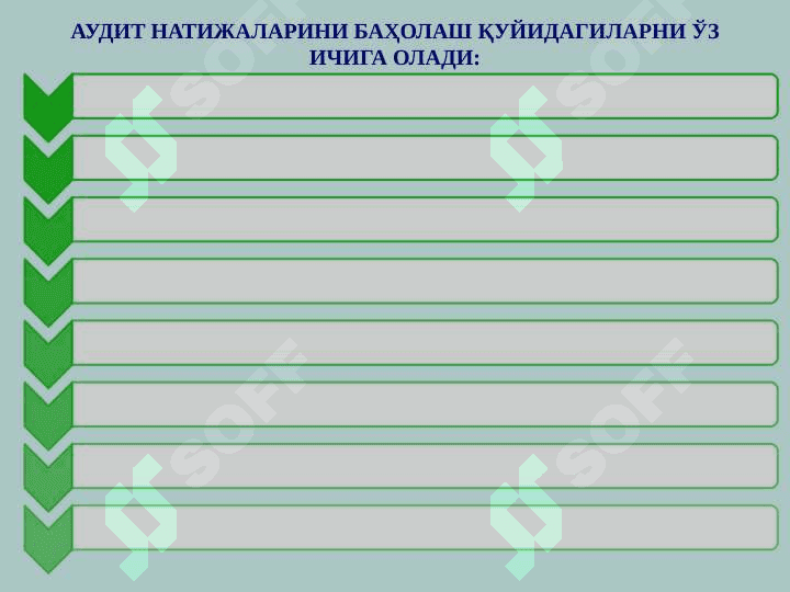 auditorlik tekshiruvining yakuniy bosqichlari 3