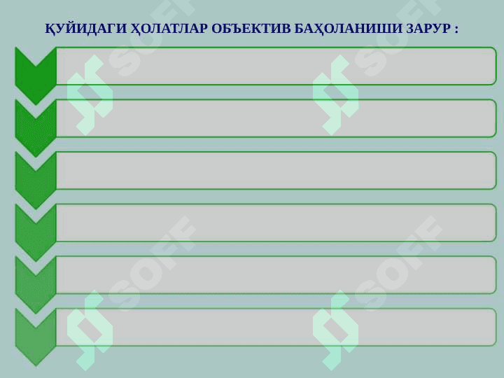 auditorlik tekshiruvining yakuniy bosqichlari 4