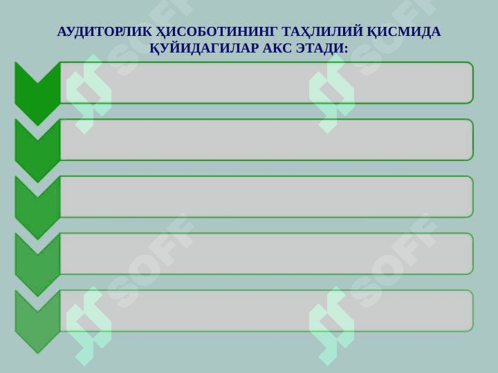 auditorlik tekshiruvining yakuniy bosqichlari 8