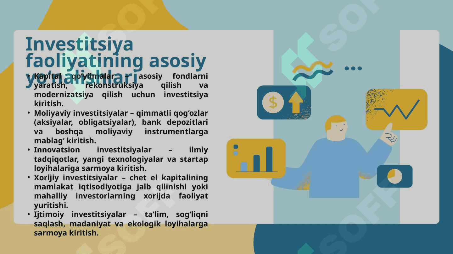 Investitsiya faoliyati va investitsiya siyosati 3