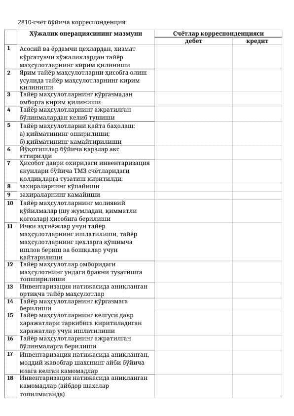 2810-счёт бўйича корреспонденция: