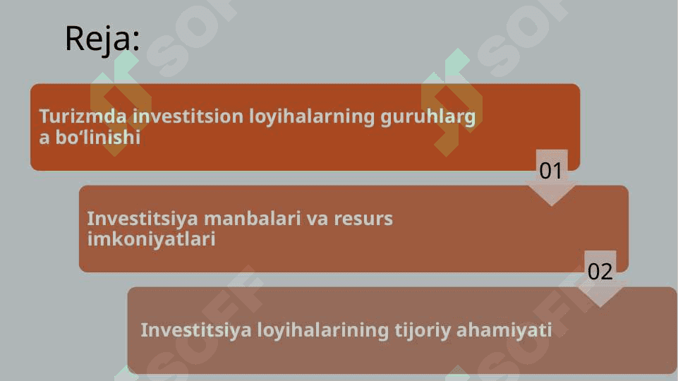 MAVZU:TURIZMDA INVESTITSION LOYIHALARNING SAMARADORLIGINI BAHOLASH 2