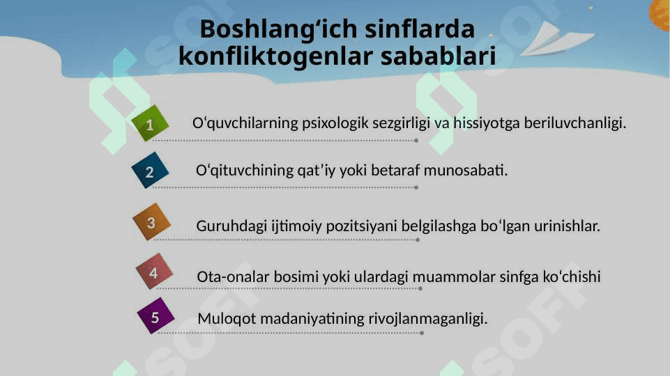 Boshlang'ich sinflarda konfliktogenlar. 5