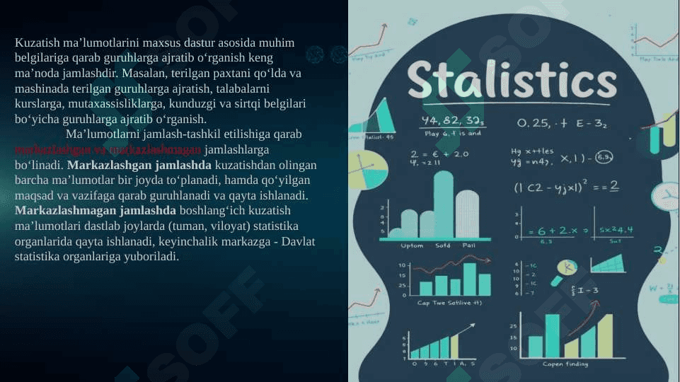 Satistik jamlash va guruhlash. statistika 4