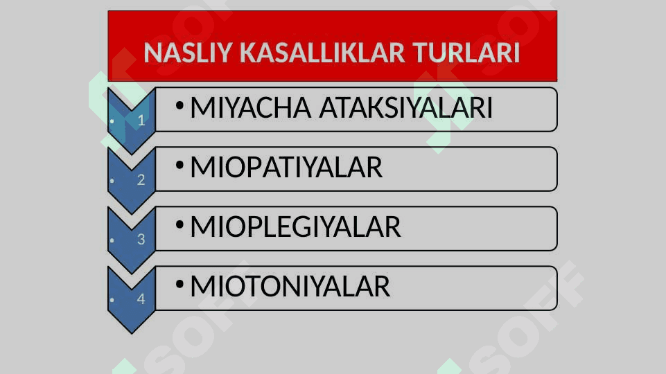Nasliy asab kasalliklari 3