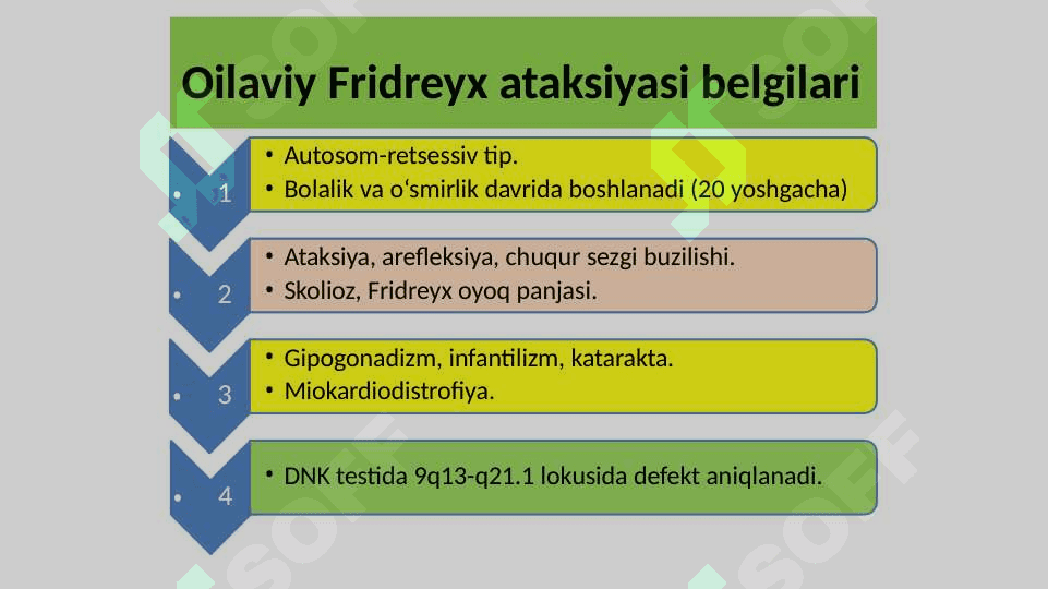 Nasliy asab kasalliklari 7