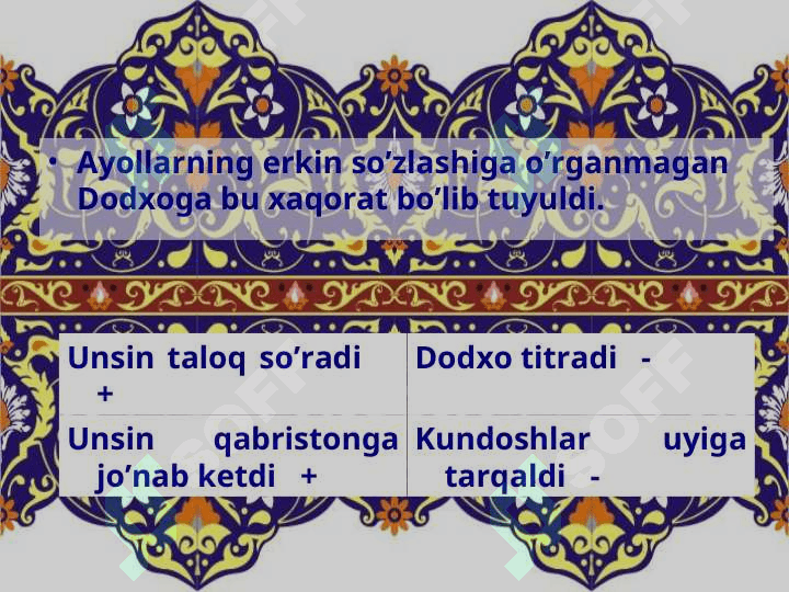 Abdulla Qahhor “Dahshat” hikoyasining struktural tahlili 8