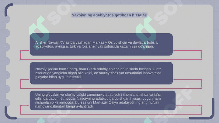 Alisher Navoi 3