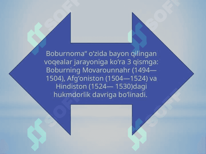Boburnomada muallifning adabiy estetik qarashlari 4