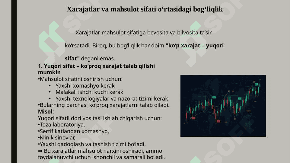 Xarajat va maxsulot sifatini bog'lanishi 4