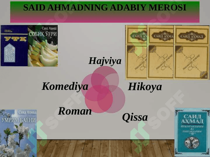 Said Ahmadning hayoti va ijodi 8