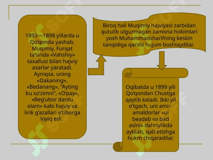 So`fizoda 3