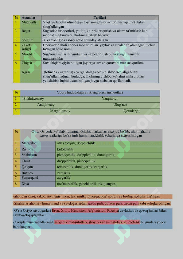 9-O'zbek tarixi qo‘llanma 7