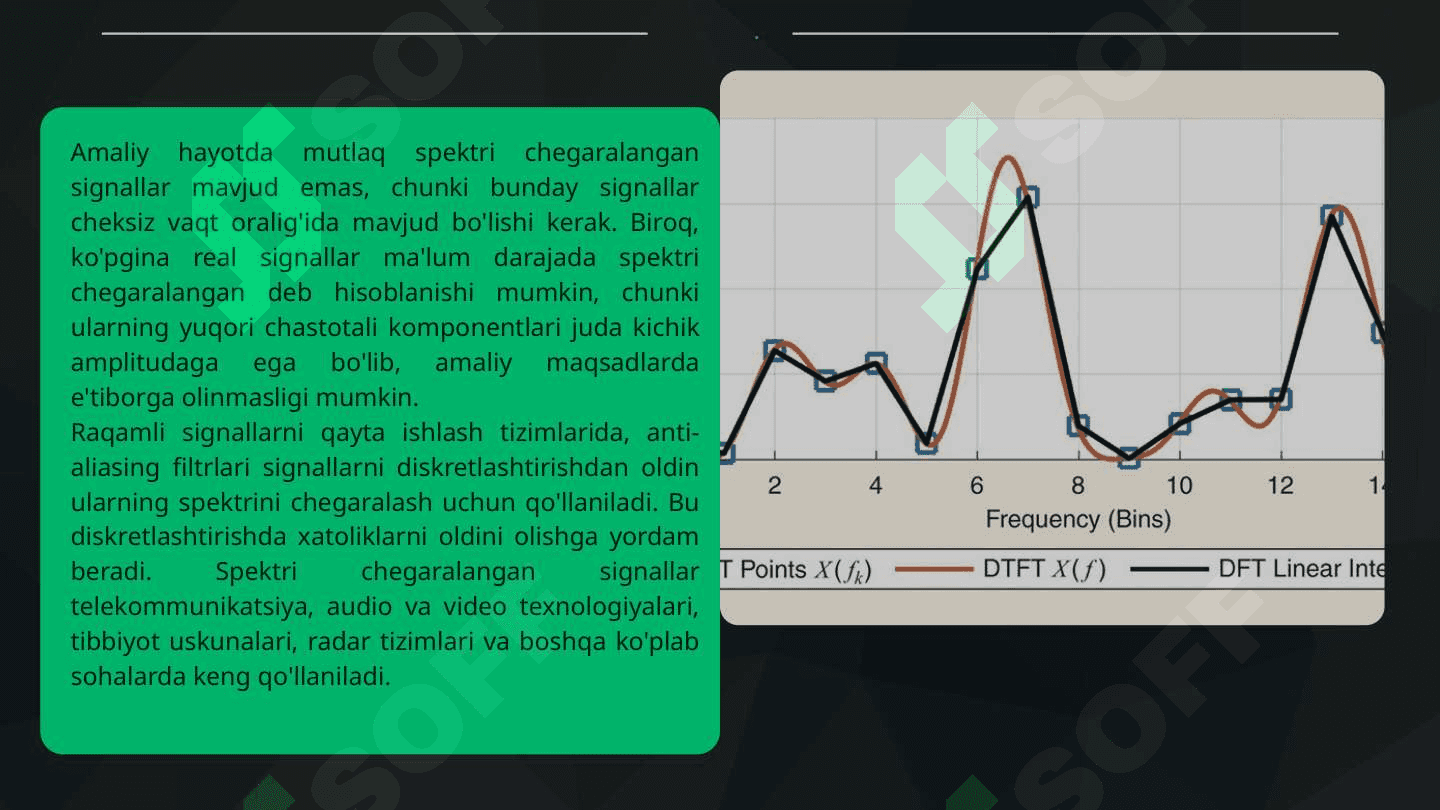 Spektri chegaralangan signallar 4