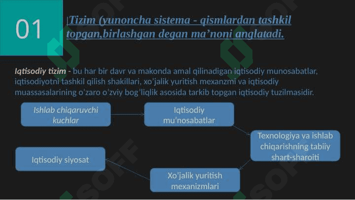 Iqtisodiy tizim modellari va mulkchilik 3