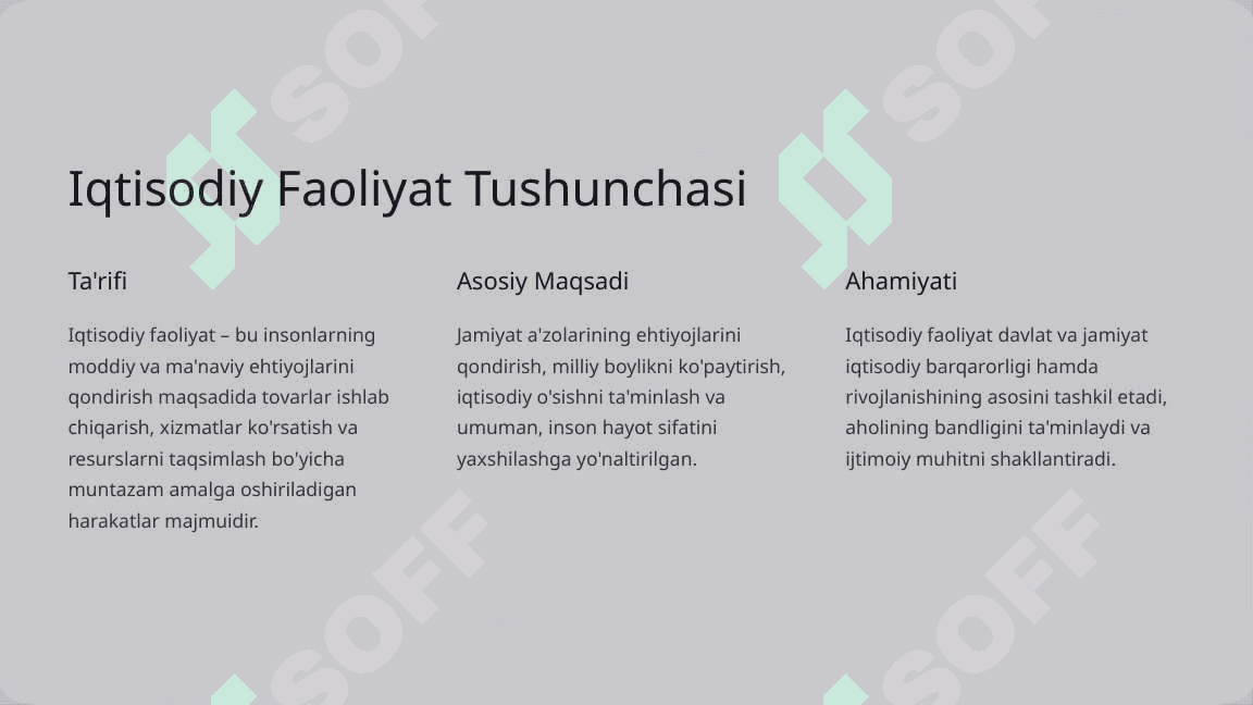 IQTISODIY FAOLIYATNING MAZMUNI VA TURLARI 3