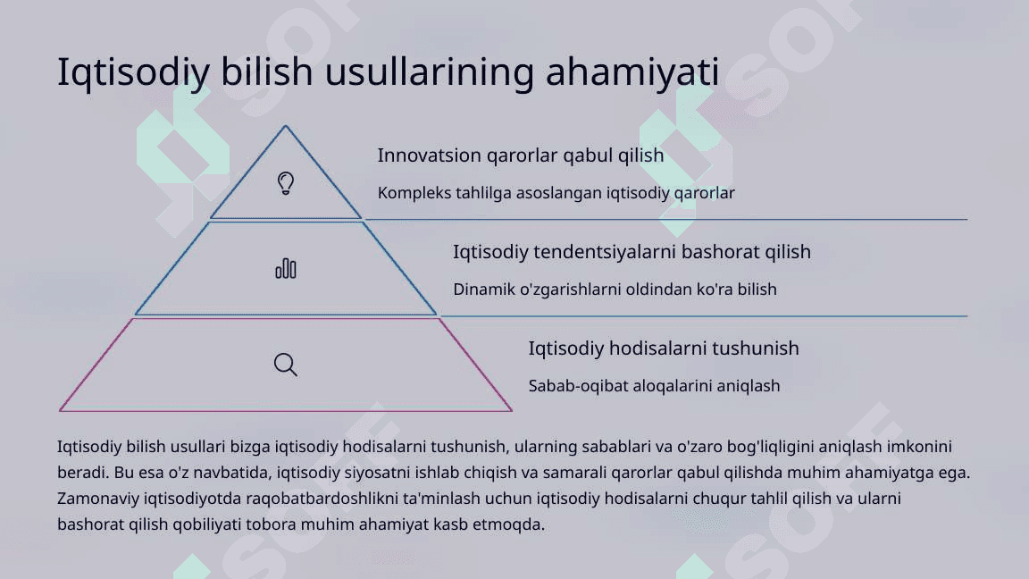 Iqtisodiy hodisa va jarayonlarni bilish usullari 3