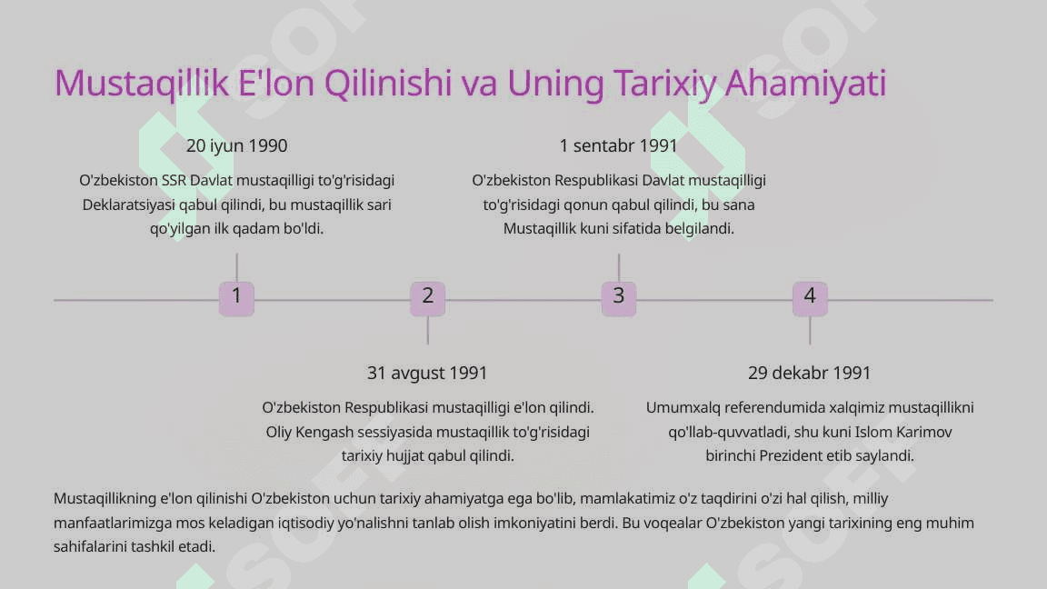 O'zbekiston Respublikasi Mustaqilligining E'lon Qilinishi va Milliy Iqtisodiyotning Shakllanishi 3