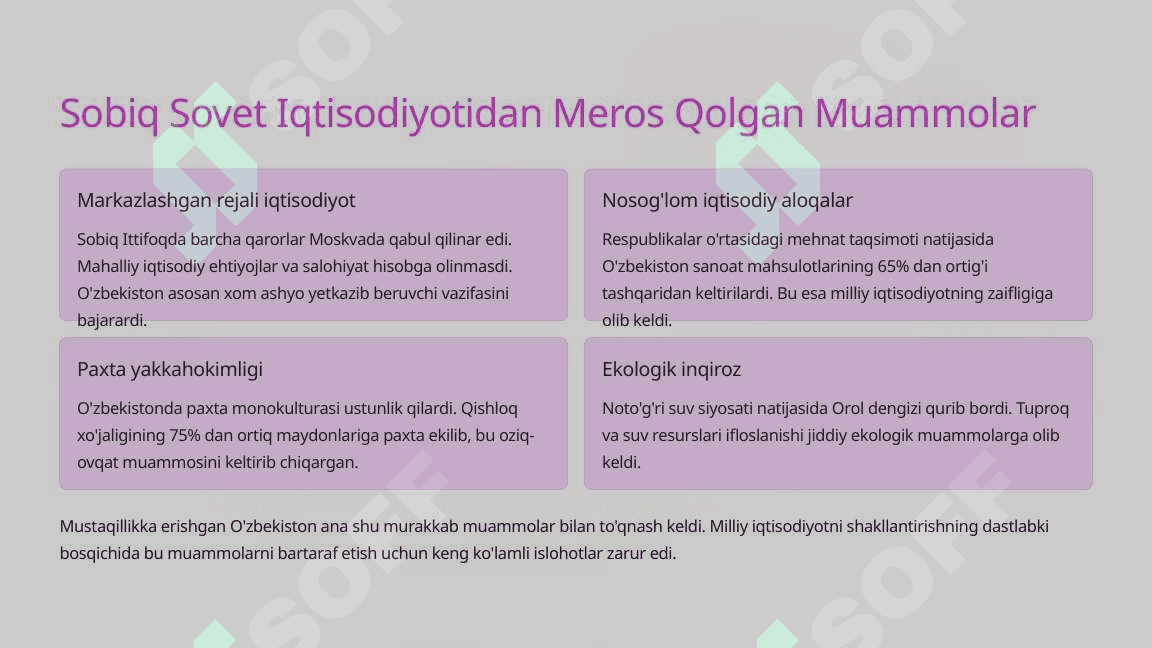 O'zbekiston Respublikasi Mustaqilligining E'lon Qilinishi va Milliy Iqtisodiyotning Shakllanishi 4
