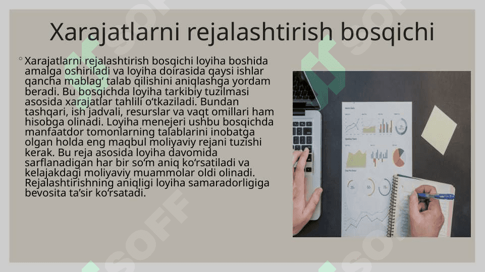 Loyiha qiymatini boshqarish 4
