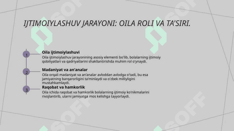 Oilaning ijtimoiy vazifalari va uning rollari 6
