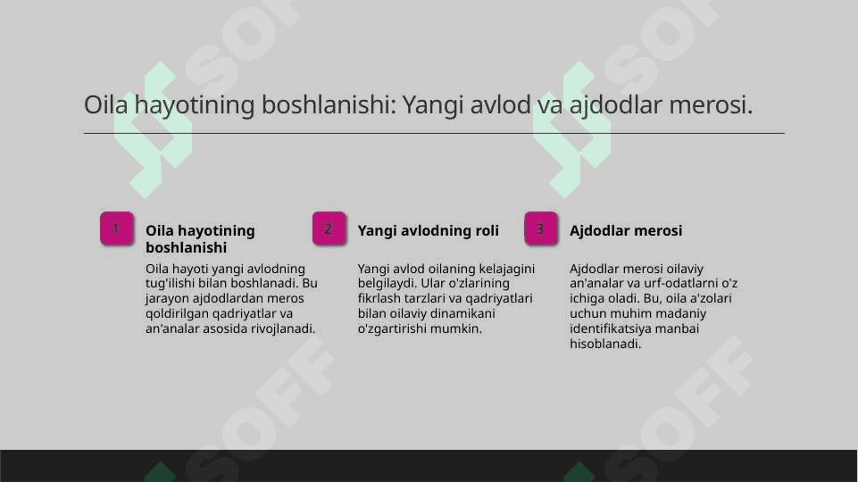 Oilaning hayotiy sikli 3