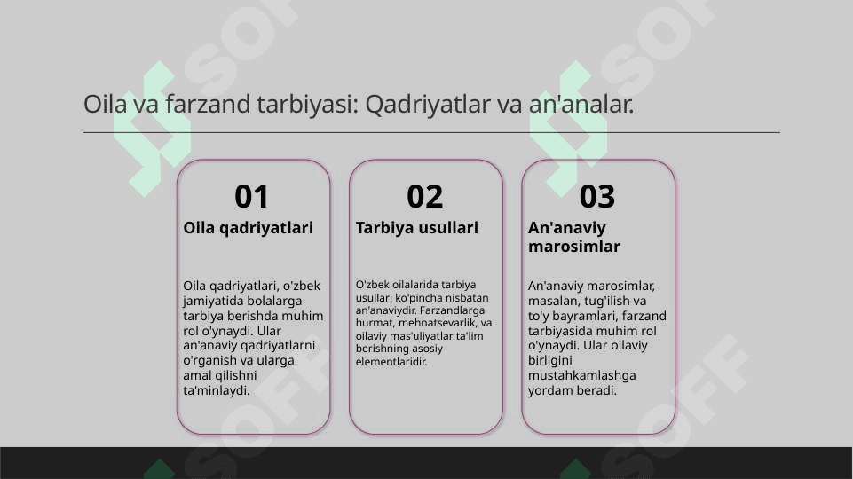 Oilaning hayotiy sikli 6