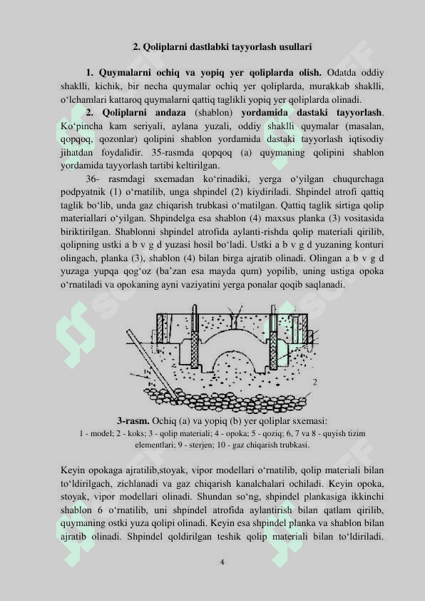 QOLIP TAYYORLASH TEXNOLOGIYASI.   QUYMALAR OLISHNING MAXSUS USULLARI 4